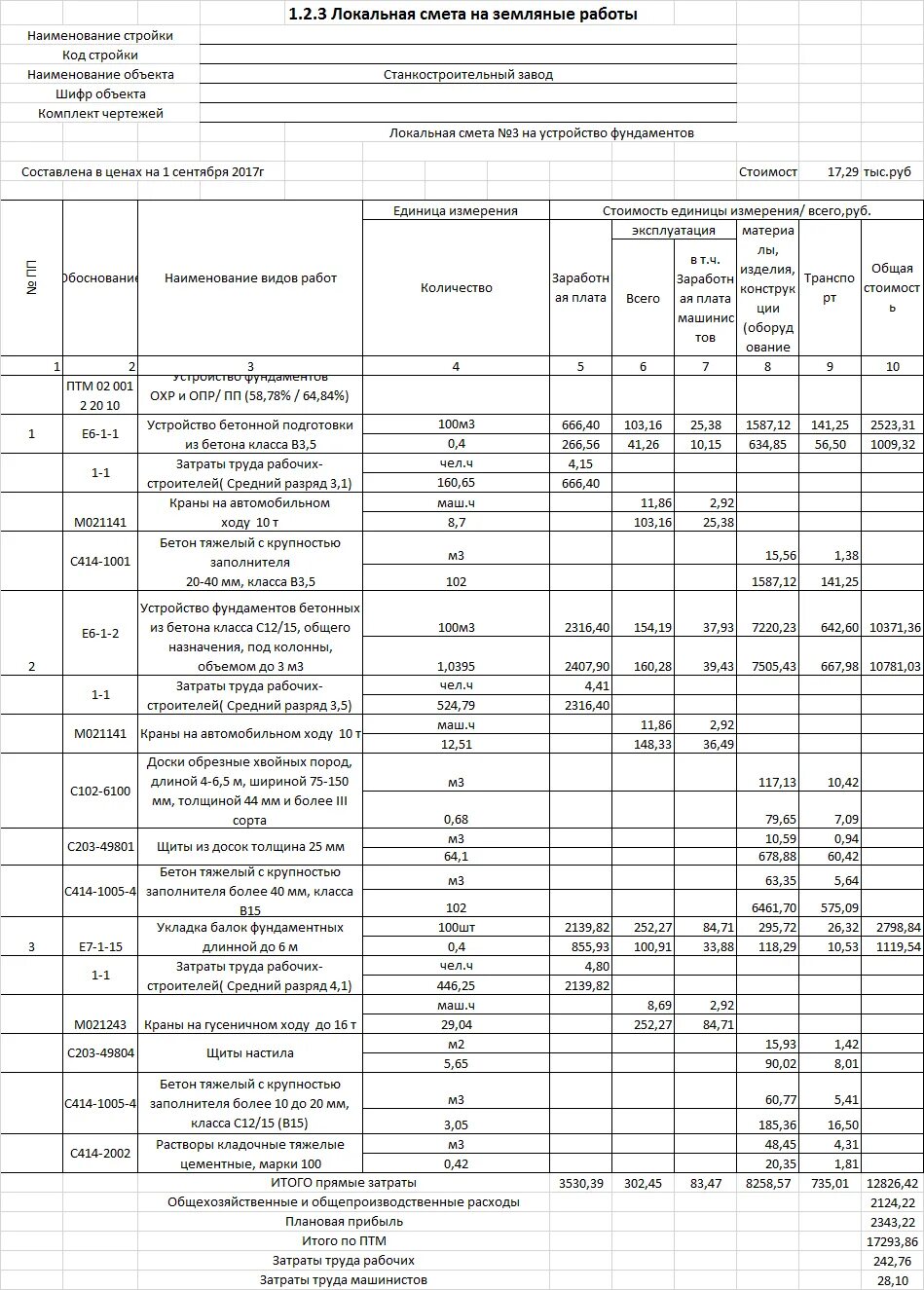 Пример сметы на земляные работы вертикальную планировку Локальная смета на земляные работы - Студопедия