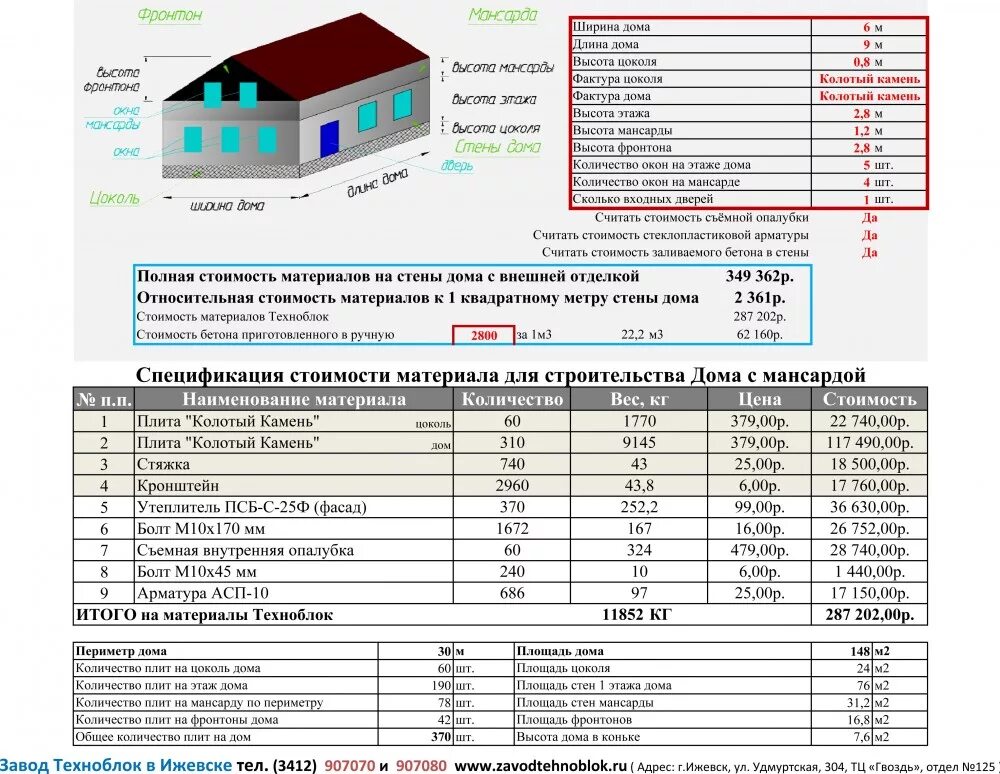 Пример стоимости реконструкции дома Расчет дома фото - DelaDom.ru