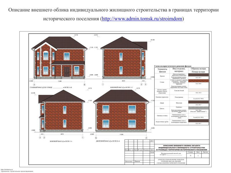 Пример строительства индивидуального жилого дома Жилой дом объект индивидуального жилищного строительства