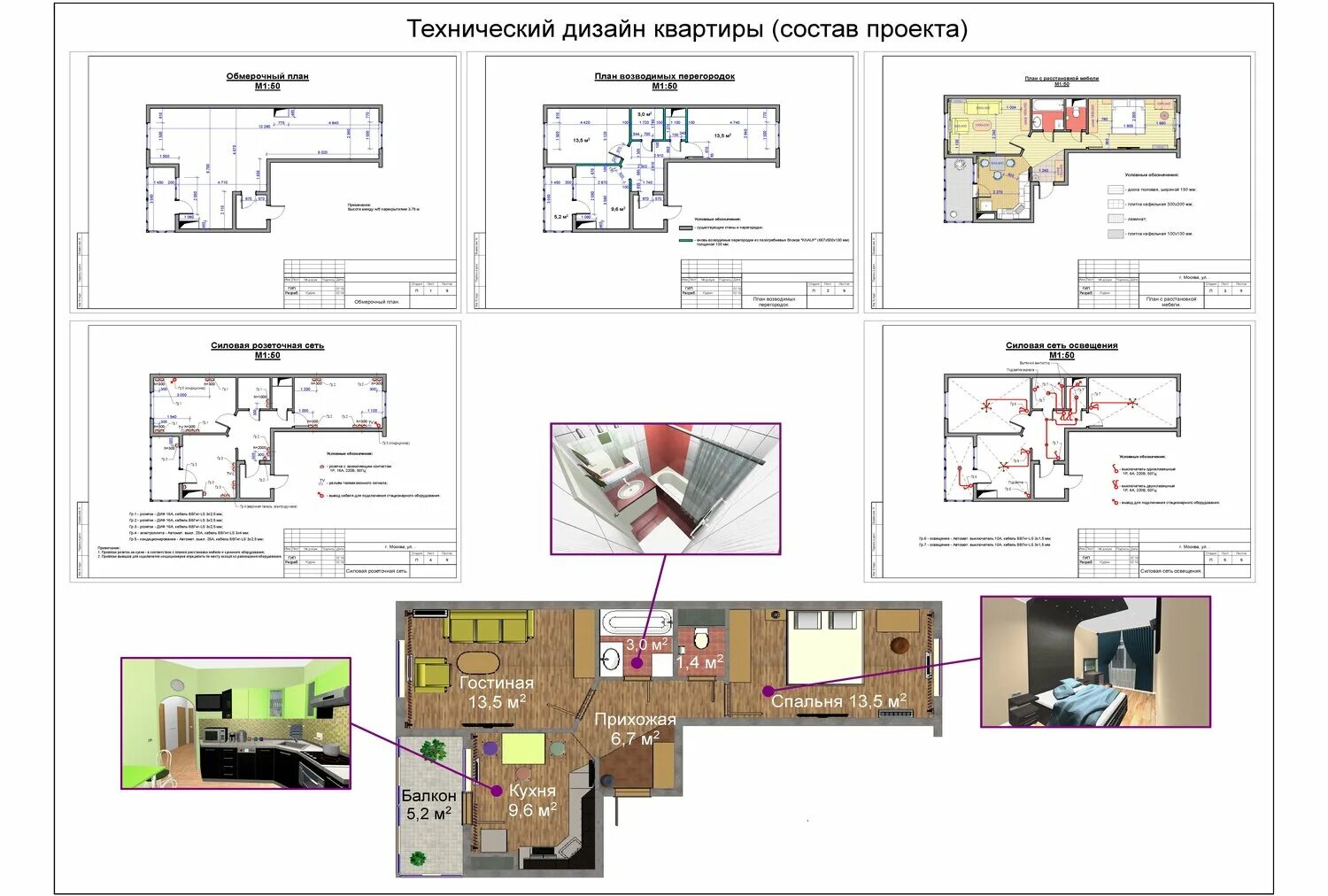 Пример технического дизайн проекта Проектирование строительных объектов и составление смет в Москве: 14 проектировщ