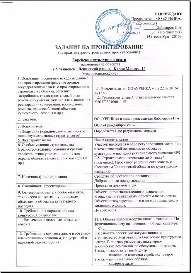 Пример технического задания на интерьеры многоквартирного дома Еврейский культурный центр Ульяновска ABOUT THE PROJECT