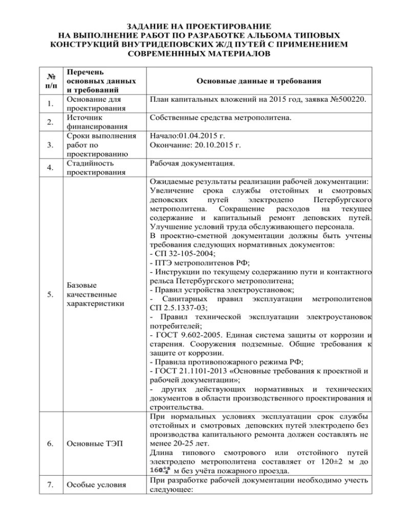 Пример технического задания на проектирование жилого дома Техзадание на строительство