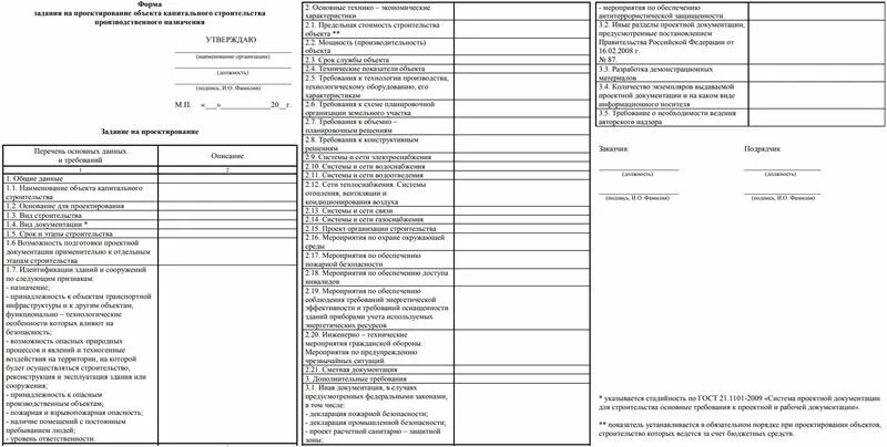 Пример технического задания на проектирование жилого дома Как составить техническое задание на проектирование