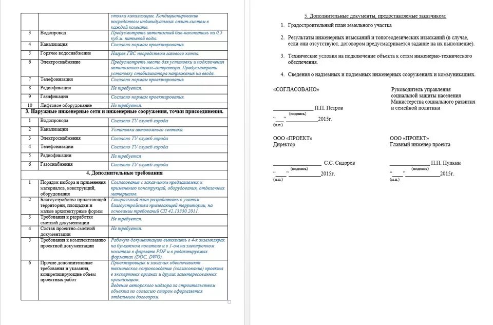 Пример технического задания на проектирование жилого дома Что нам стоит дом построить? - Часть 7. Проектирование. - DRIVE2