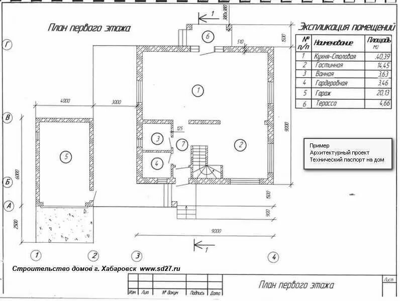 БТИ-Сервис, БТИ, Сормовская ул., 10Е/1, Краснодар - Яндекс Карты