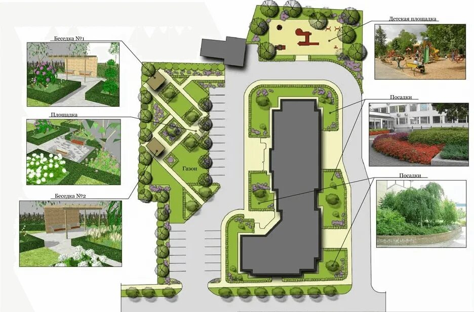 Примеры благоустройства придомовой территории многоквартирного дома Планировка застройка благоустройство территорий
