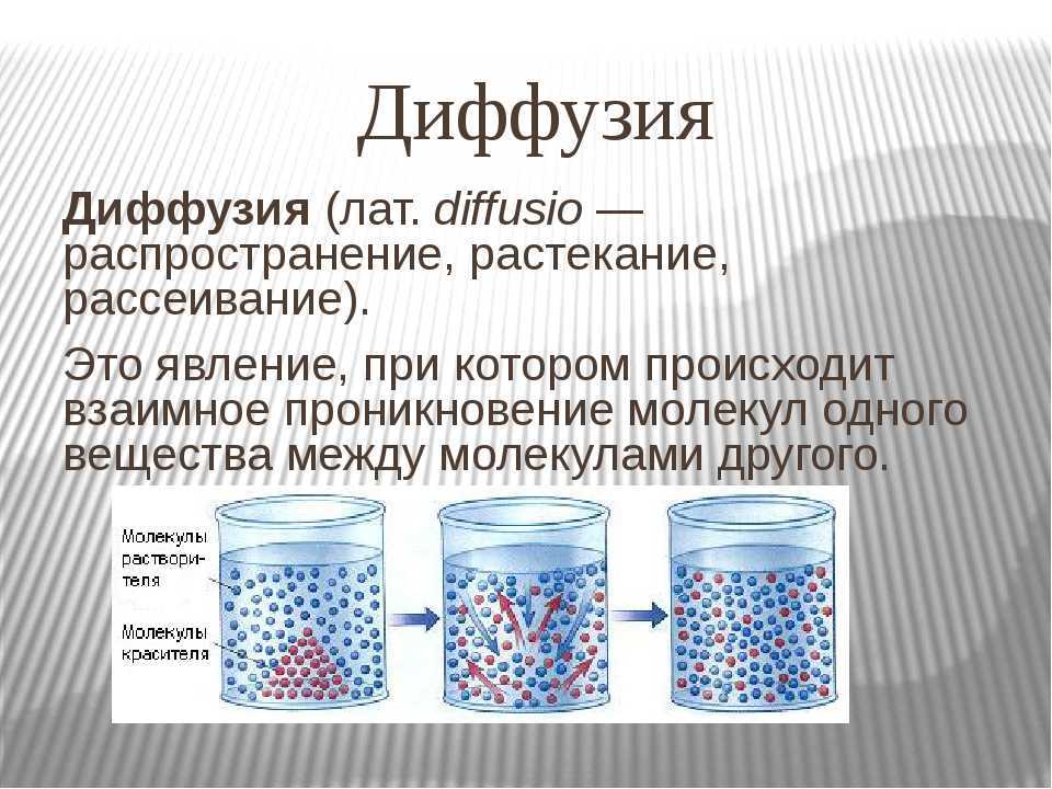 Примеры диффузии дома Диффузия вода воздух: найдено 63 изображений