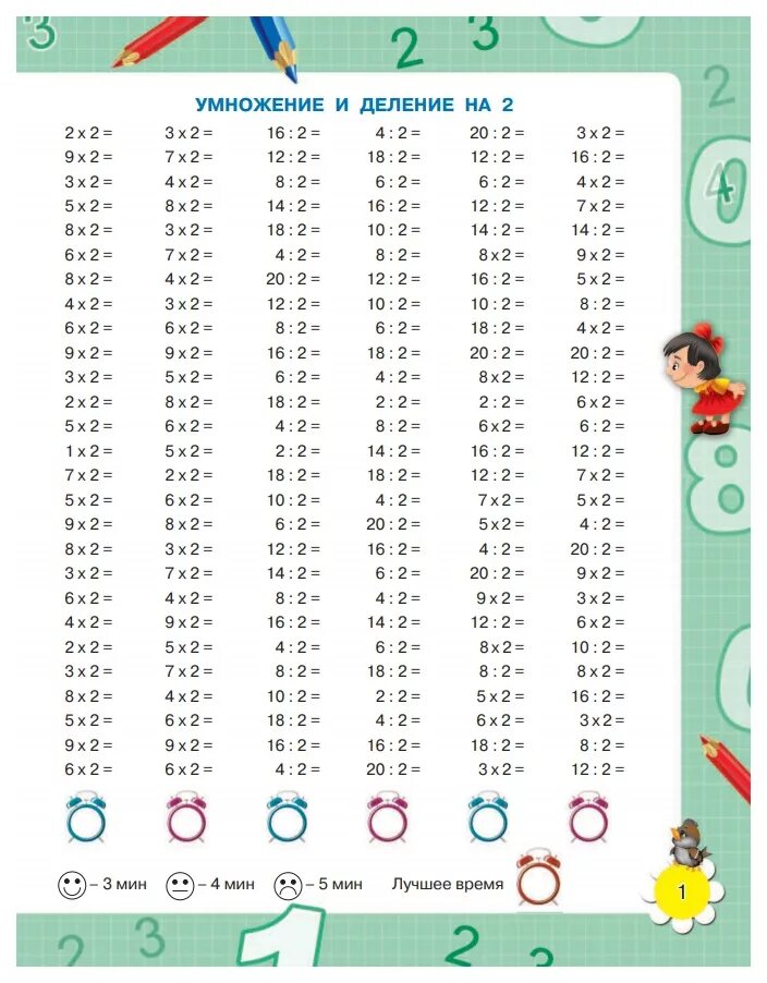 Примеры для 2 класса дома 3000 примеров по Математике, табличное Умножение и Деление - характеристики на М