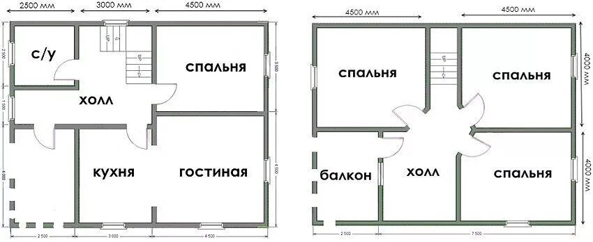 Примеры домов 8 на 8 План одноэтажного дома: примеры функциональных планировок Одноэтажные дома, Дом,