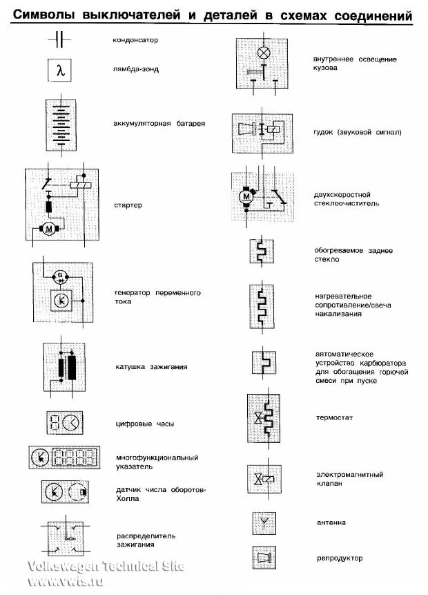 Примеры электросхем Как правильно читать электросхемы и наглядно находить продолжение проводов по сх