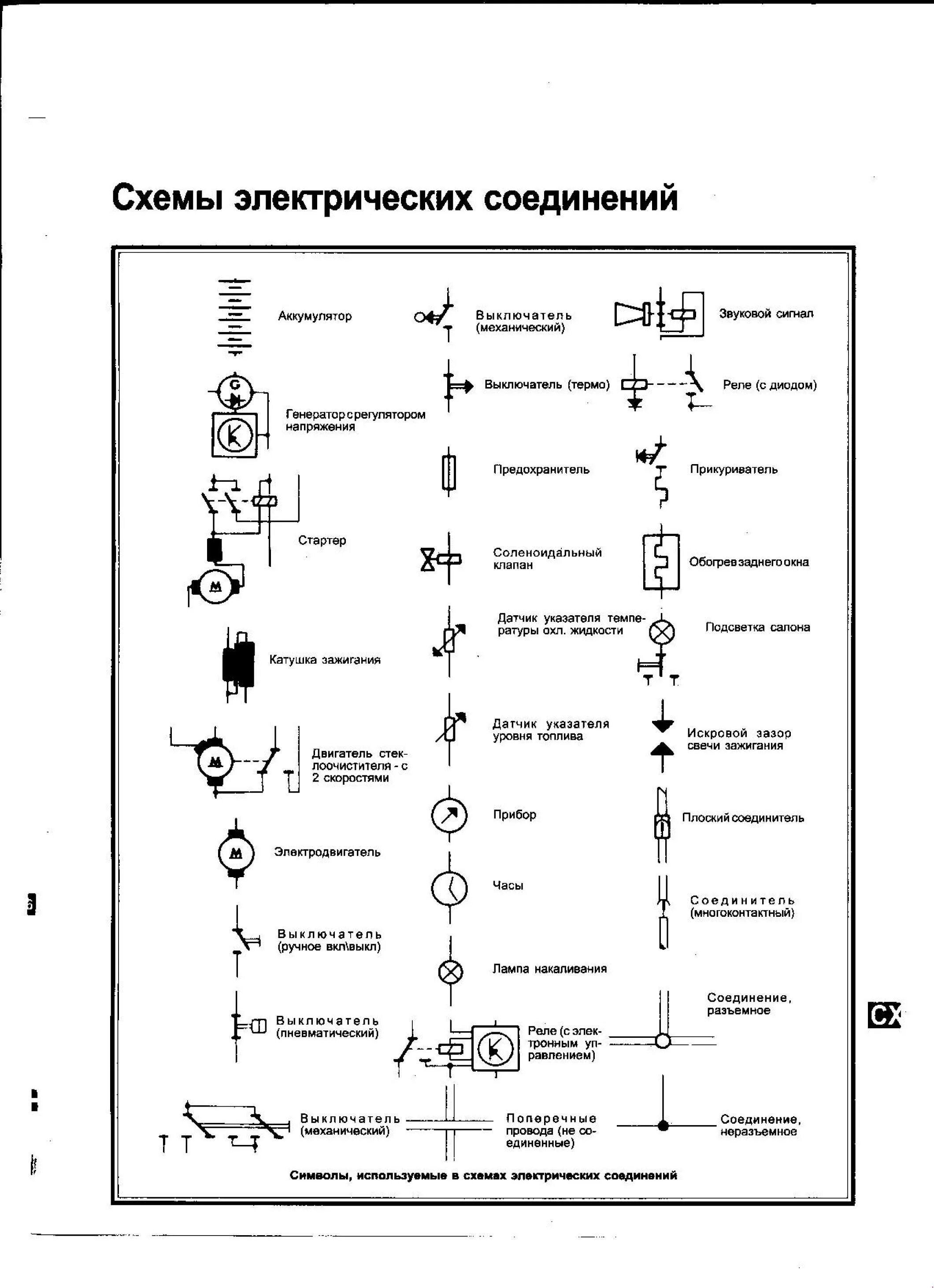 Примеры электросхем Чтение электросхем - найдено 81 фото