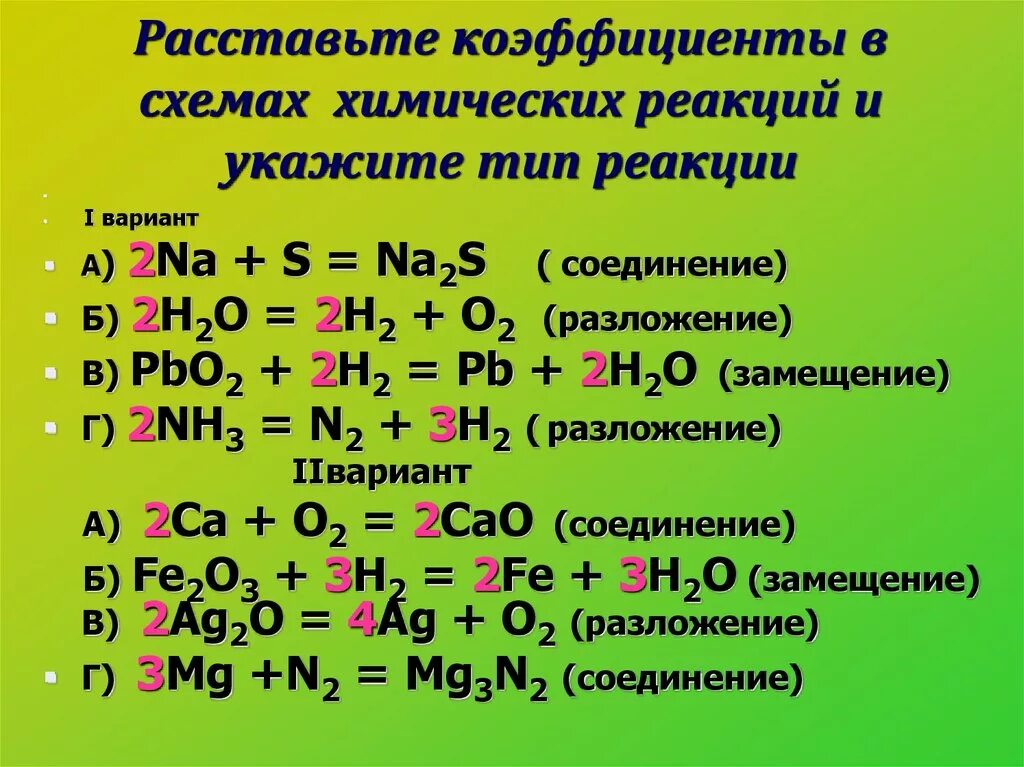 Примеры химических реакций дома Химические свойства примеры уравнения реакции