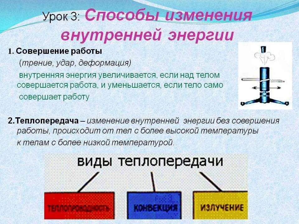 Примеры изменения внутренней энергии дома К увеличению внутренней энергии тела приводят