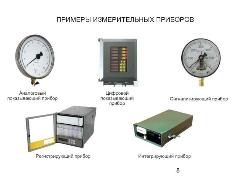 Примеры измерительных приборов дома Образцовый измерительный прибор