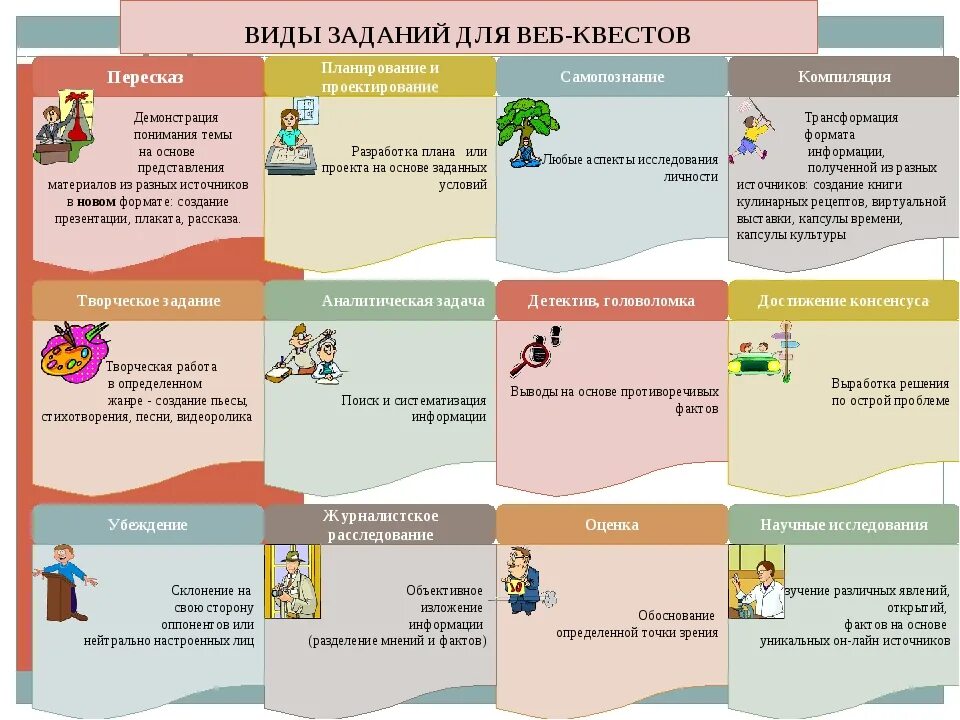 Примеры квеста для детей дома Картинки ДЕТСКИЙ КВЕСТ ДОМА ЗАДАНИЯ