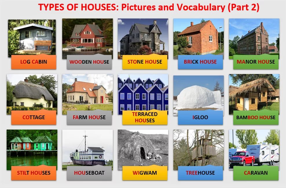 Примеры названий домов Types of Houses, Pictures and Vocabulary (Part 2), Learn English With Africa, Ja