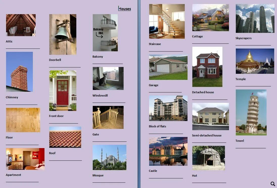 Примеры названий домов Different Types Of Homes Esl - Styles Of Homes With Pictures