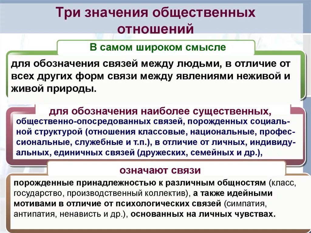 Примеры общественных отношений дома Общественная власть представляет собой общественное отношение: найдено 90 изобра