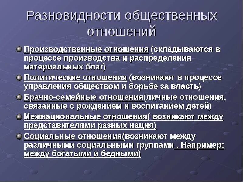 Примеры общественных отношений дома Журавченко В.С. Преподаватель истории и обществоведения Государственное бюджетно