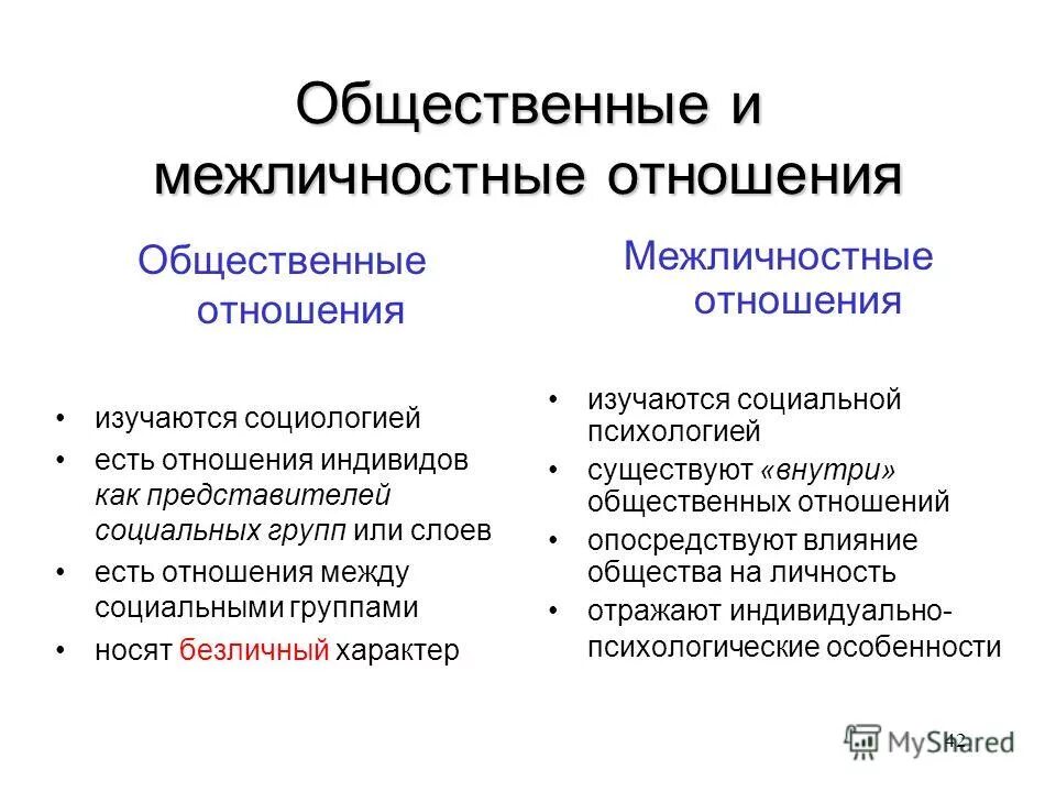 Примеры общественных отношений дома Ориентация в социальных ролях и межличностных отношениях: найдено 89 картинок