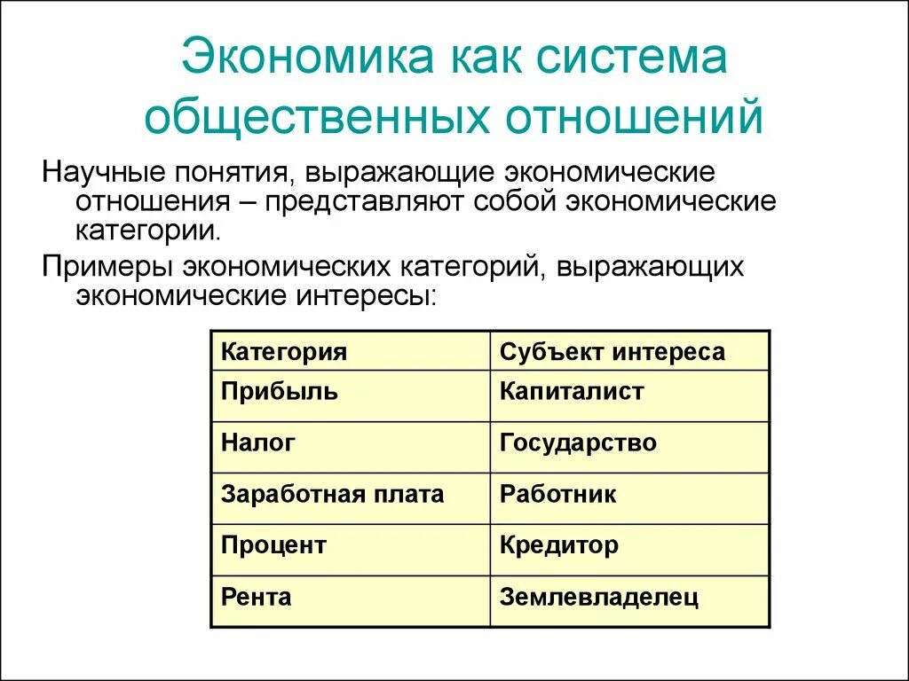 Примеры общественных отношений дома Скачать картинку ОБЩЕСТВЕННЫЕ ОТНОШЕНИЯ В ОБЩЕСТВЕ № 57