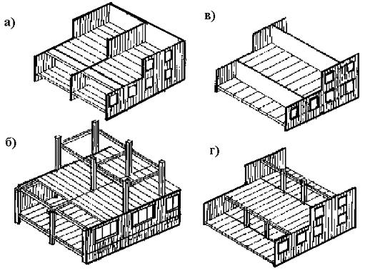 Примеры панельных домов с поперечными несущими стенами 1.4.3. Конструктивные элементы и схемы зданий