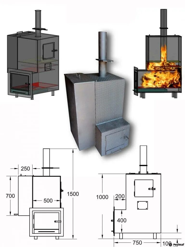 Примеры печей для бани Картинки КАК ПОДОБРАТЬ ПЕЧЬ ДЛЯ БАНИ