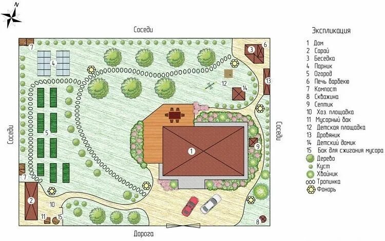 Примеры планировки дачного участка Секреты грамотной планировки участка 12 соток, эскизы, проекты Проекты, Планы са