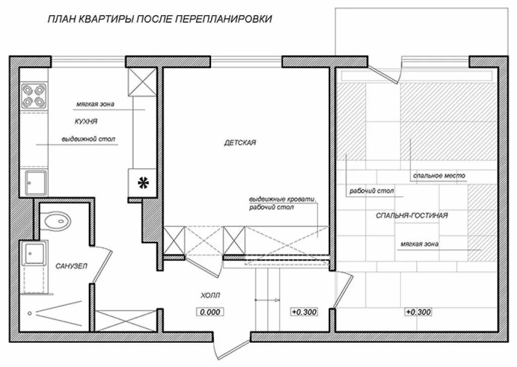 Примеры планировки двухкомнатной квартиры Планировка двухкомнатной квартиры (41 фото): распашонка и друге виды расположени