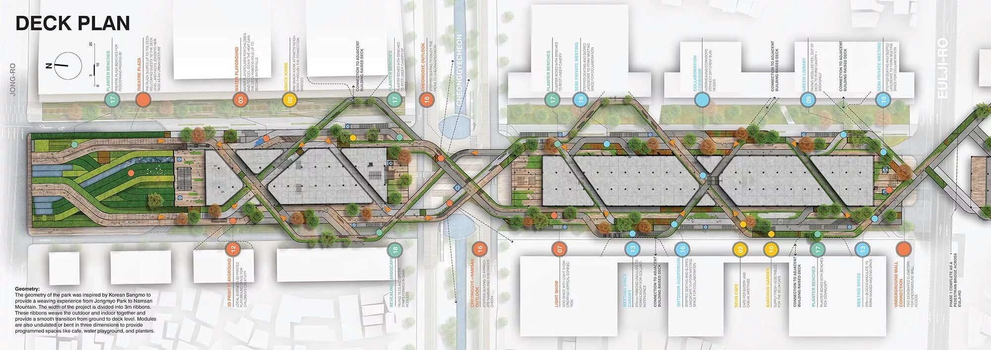 Примеры планировки городов Pin on Landscape Plans Urban planning, Urban design plan, Architect