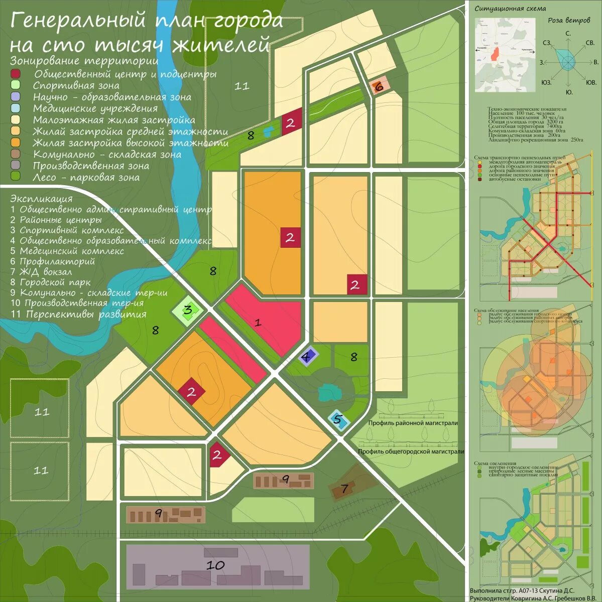 Примеры планировки городов Проект города на 100 тысяч жителей