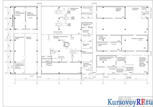 Примеры планировки колбасных цехов Проект колбасного цеха - Basanova.ru