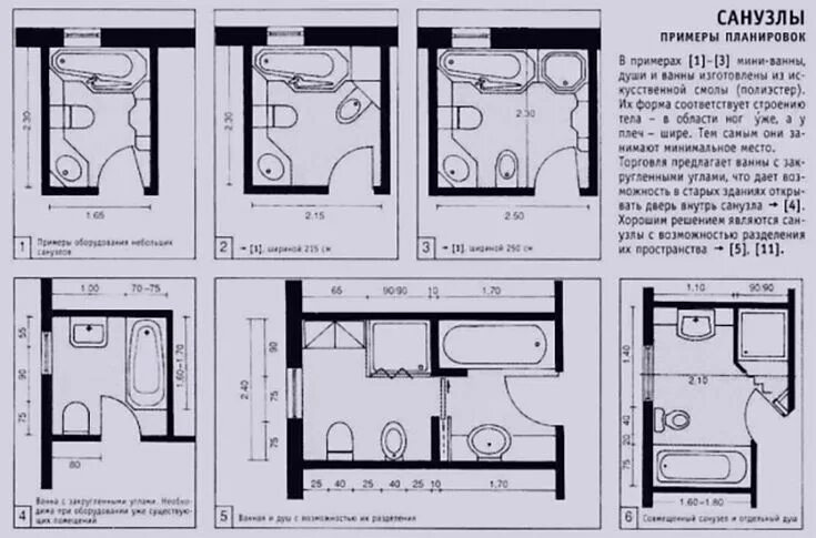 Примеры планировки санузла Рациональное планирование - определяем состав и размер помещений дома
