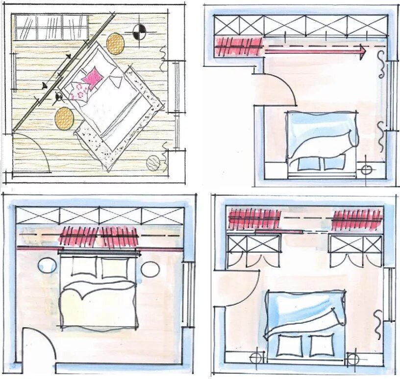 Примеры планировки спальни Маленькая гардеробная: поместится всё! - Идеальный Гардероб