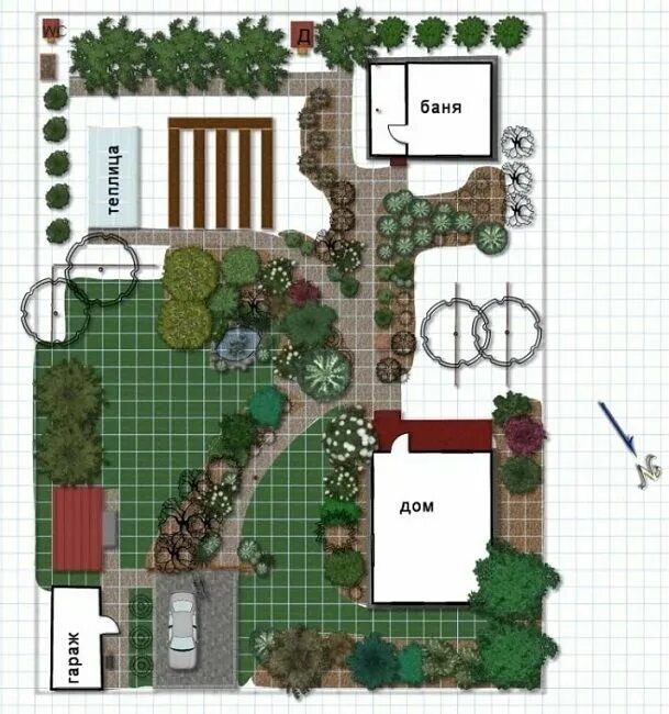 Примеры планировки участка Планировка участка 12 соток своими руками - от А до Я! Идеи для садового дизайна