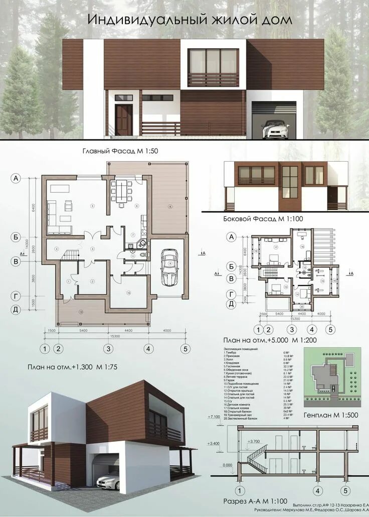 Примеры планировки жилого дома Индивидуальный жилой дом. Курсовой проект Architettura moderna di casa, Architet