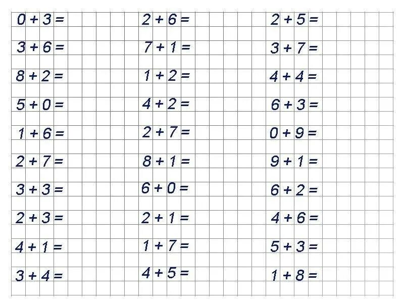 Примеры по математике для занятий дома Задания для самостоятельной работы по математике 1 класс.