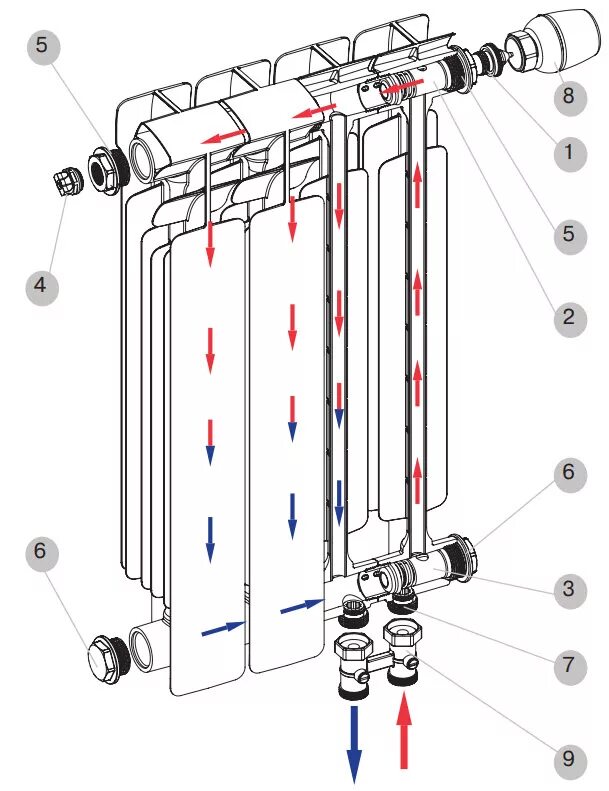 Примеры подключения радиатора Радиаторы биметаллические секционные RIFAR Base 500 / 350 / 200 Ventil с нижним 