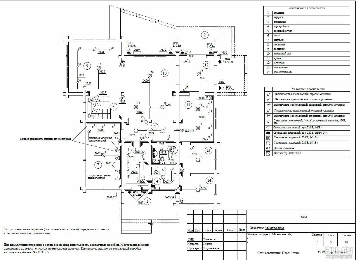 Примеры проекта электроснабжения дома Maxim Lopatin - Ремонт и строительство, Проектирование строительных объектов и с