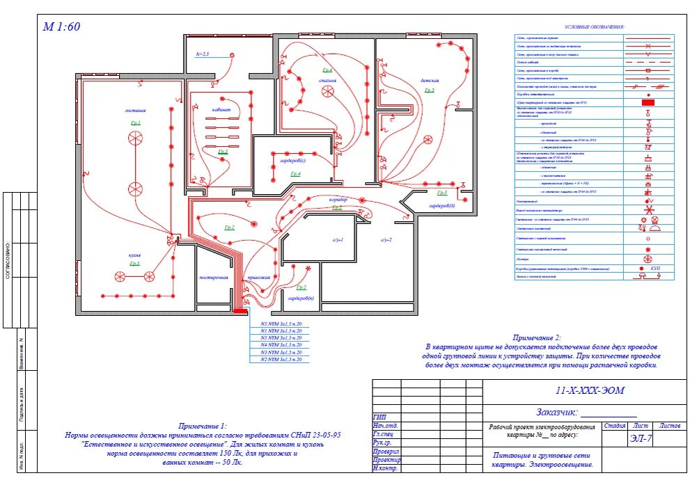 Примеры проекта электроснабжения дома Общие положения по электромонтажу в квартире/доме ЭлектроСтрой - об электрике и 