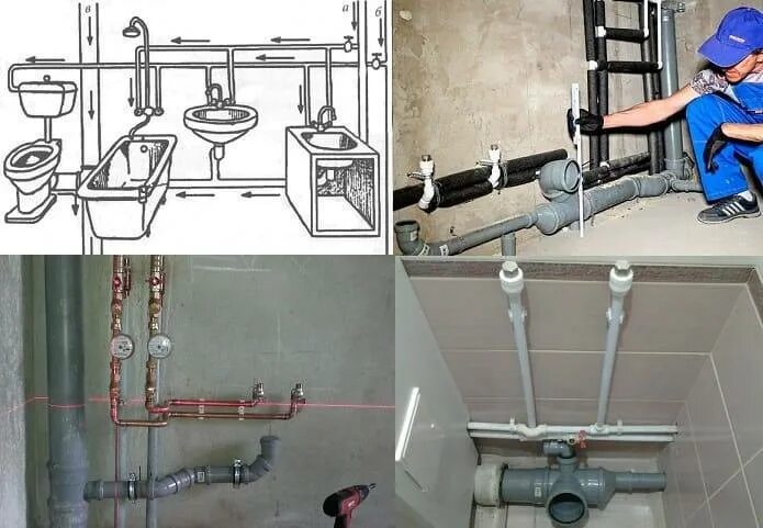 Примеры прокладки труб водоснабжения в доме Ремонт сантехники в доме своими руками: Инструкция
