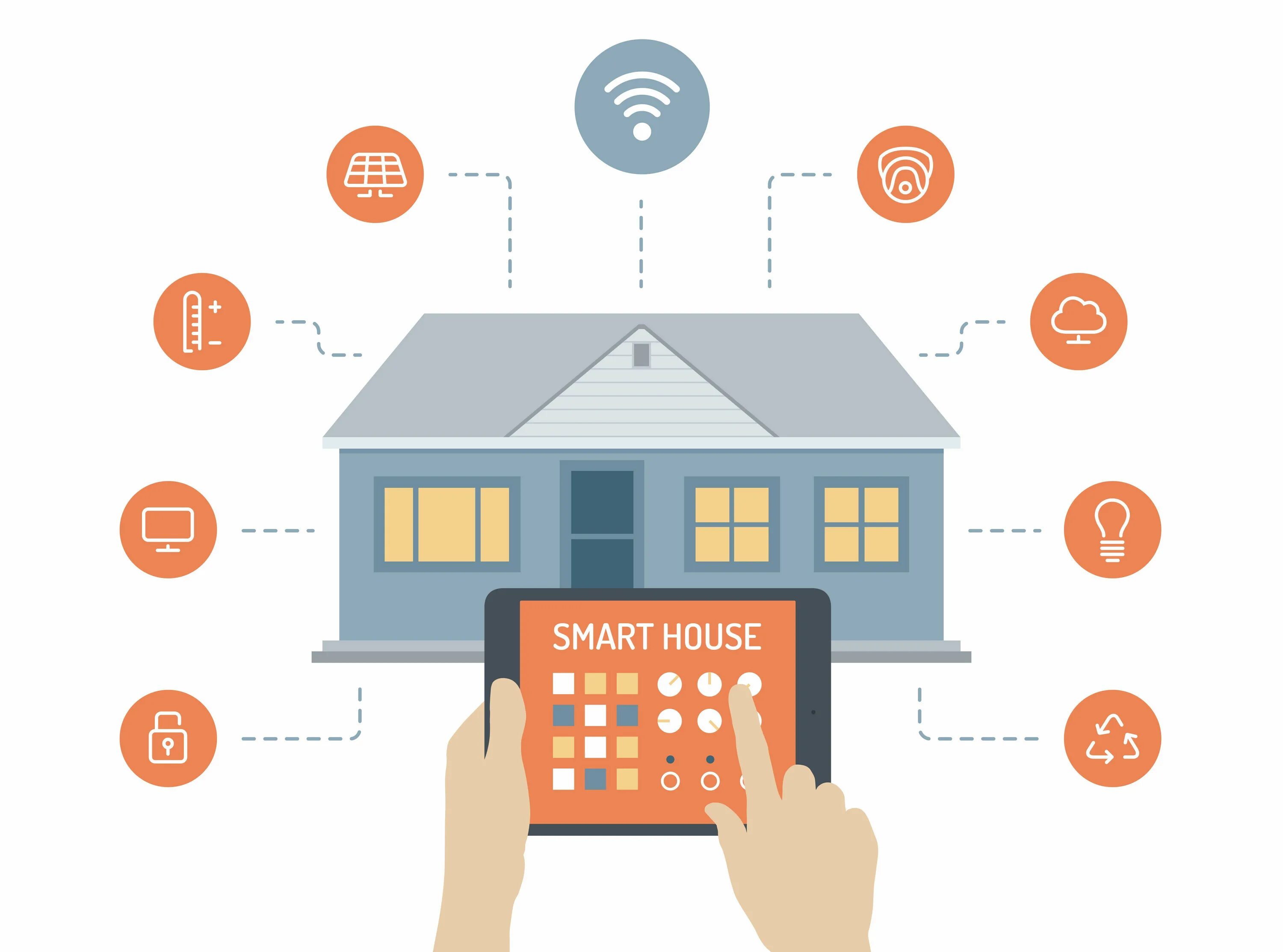 Примеры работ задач умного дома Áreas de la Domótica Smart home, Home technology, Home automation