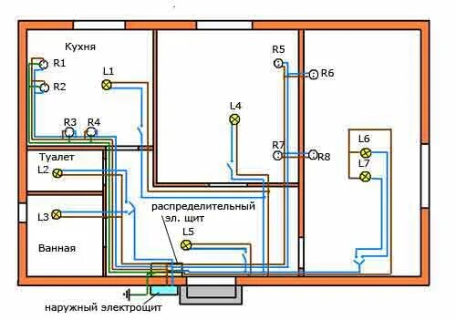 Примеры разводки электропроводки в частном доме Схема электропроводки квартиры в кирпичном доме