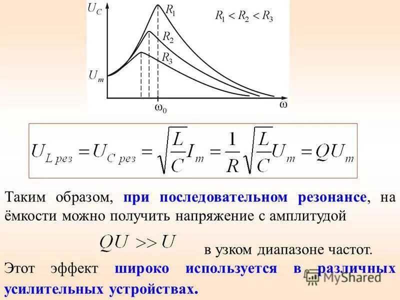 Примеры резонанса дома Емкостной резонанс