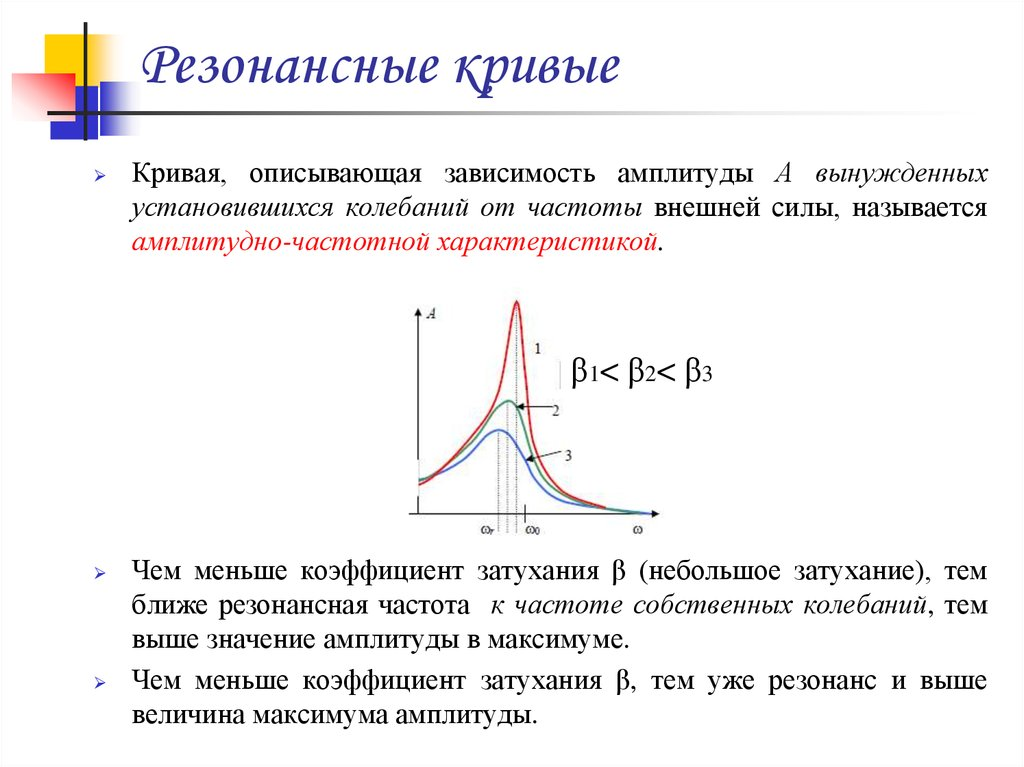 Механические колебания