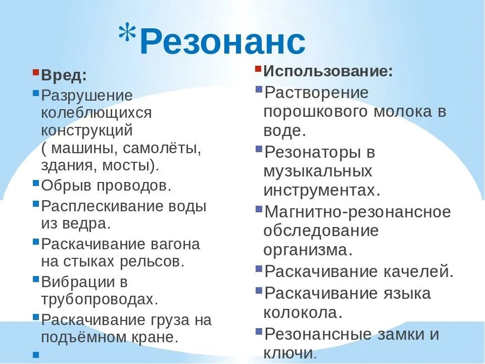 Примеры резонанса дома Картинки ПРИВЕСТИ ПРИМЕРЫ ПРОЯВЛЕНИЯ РЕЗОНАНСА