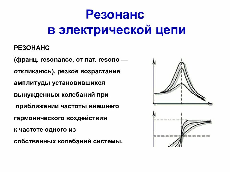 Примеры резонанса дома 3 примера резонанса