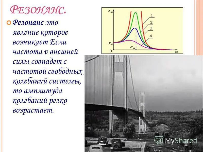 Механические колебания