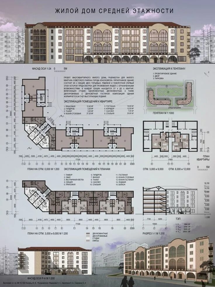 Примеры секционного жилого дома Пин от пользователя Peter Fred Ewens Paz на доске Apartamentos conceptos Жилая а