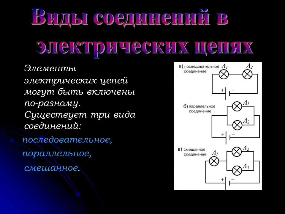 Примеры схем электрических цепей Виды электрических фото - DelaDom.ru